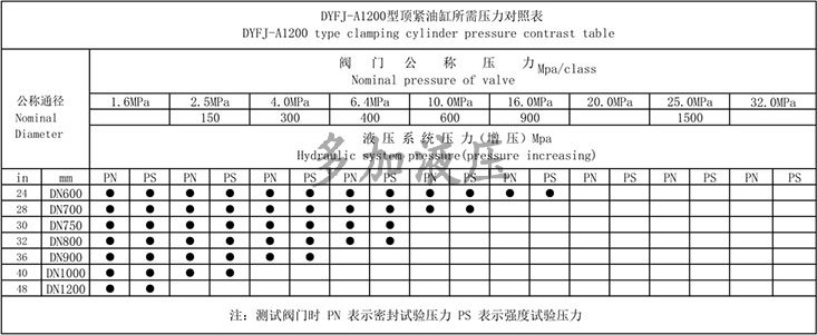 5浙江艾倫閥門有限公司（調(diào)節(jié)閥試驗(yàn)臺）.jpg